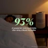 Thumbnail Premium Smart Humidifier for Large Rooms, Bedrooms, Better Sleep with Evaporative Invisible Mist Tech, Auto Humidify,... — Humidifier, BLUEAIR