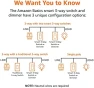 Thumbnail Smart Light Switch, 3-Way, Works with Alexa Only, Voice Control, 2.4 GHz Wi-Fi, No Hub Required — Smart Switch, Amazon Basics
