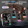 Thumbnail Blood Pressure Monitor — Blood Pressure Monitor, Asnaghi