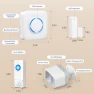 Thumbnail Smart Motion Detector Kit with Phone Alerts and Gateway Hub — Motion Sensor, Saturise