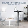 Thumbnail Electric Dual Motor Sit Stand Desk — Standing Desk, VIVO