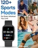 Thumbnail Fitness Tracker with 24/7 Heart Rate & Blood Pressure Monitor, Blood Oxygen & Sleep Tracker — Fitness Tracker, MorePro