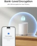 Thumbnail 360° Auto-Tracking Solar Security Camera — Security Camera, Reolink
