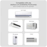 Thumbnail Breez Max Smart AC Controller — Smart Thermostat, Cielo
