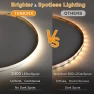Thumbnail COB LED Strip Lights — LED Strip Lights, TUNICHX