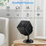 Thumbnail Hidden Camera — Security Camera, Smilephil