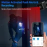 Thumbnail Hidden Camera — Security Camera, Smilephil