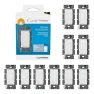 Thumbnail Smart Dimmer Switch (10-Pack) — Smart Switch, Lutron