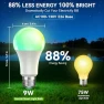 Thumbnail Smart Light Bulbs with Remote — Smart Light Bulb, Auxmir