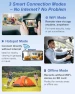 Thumbnail Spy Camera, No WiFi Security Camera with 3 Modes — Security Camera, Bextgoo