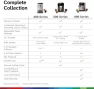 Thumbnail Fully Automatic Coffee and Espresso Machine - 35 Drinks, Double Cup Barista Style Super Coffee Maker - Touchscreen,... — Coffee Maker, BOSCH