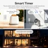 Thumbnail Matter Smart Plug 4-Pack — Smart Plug, Sonoff