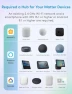 Thumbnail Matter Smart Plug, Energy Monitoring Smart Outlet, Wi-Fi Plug 4 Pack — Smart Plug, meross