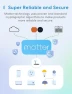 Thumbnail Matter Smart Plug, Energy Monitoring Smart Outlet, Wi-Fi Plug 4 Pack — Smart Plug, meross