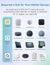 Thumbnail Matter Smart Plug Mini — Smart Plug, meross
