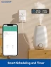 Thumbnail Mini Smart Plug — Smart Plug, ELEGRP