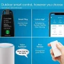 Thumbnail Outdoor Smart Plug with Pico Remote — Smart Plug, Lutron
