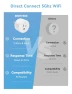 Thumbnail Smart Plug 5GHz & 2.4GHz, 15A WiFi Smart Outlet with Remote Control, Timer, Schedule — Smart Plug, EIGHTREE