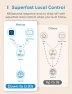 Thumbnail Smart Plug Mini — Smart Plug, meross