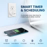 Thumbnail Smart Plug, Wi-Fi Outlet Socket with Energy Monitoring — Smart Plug, flyingOsprey