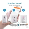 Thumbnail Smart Plug, WiFi Outlet Socket Remote Control with Timer Function — Smart Plug, Jinvoo