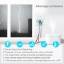 Thumbnail WiFi Smart Outlet Plug with Remote, Wall Switch, Compatible with Alexa and Google — Smart Plug, GREENCYCLE