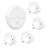 Thumbnail WiFi Smart Outlet Plug with Remote, Wall Switch, Compatible with Alexa and Google — Smart Plug, GREENCYCLE
