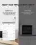 Thumbnail WiFi Smart Plug with Energy Monitoring — Smart Plug, Sonoff