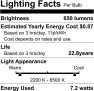 Thumbnail 120W PAR38 Color LED Smart Bulb — Smart Light Bulb, WiZ Connected