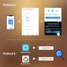 Thumbnail LED Smart Light Bulbs — Smart Light Bulb, Lighting EVER