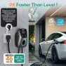 Thumbnail Level 2 EV Charger with WiFi & Plug-Play, 48A — EV Charger, NexCyber