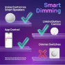 Thumbnail Smart Bulbs, E12 Led Bulb, 470LM, 2.4Ghz WiFi Candelabra B11 Bulbs, Color Changing RGBTW Led Light Bulb — Smart Light Bulb, Linkind