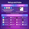 Thumbnail Smart WiFi Candelabra Bulb (E12) — Smart Light Bulb, Linkind