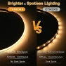 Thumbnail COB LED Strip Lights — LED Strip Lights, TUNICHX