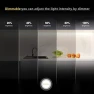 Thumbnail COB LED Strip Lights — LED Strip Lights, TUNICHX