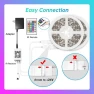 Thumbnail LED Strip Lights, 100ft with Remote and App Control — LED Strip Lights, TJOY