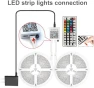 Thumbnail LED Strip Lights 150 ft — LED Strip Lights, DAYBETTER