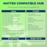 Thumbnail Matter Candelabra Smart Light Bulbs 60W Equivalent — Smart Light Bulb, Lightinginside