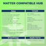 Thumbnail Matter-Enabled E12 Smart Light Bulbs 60W Equivalent, Candelabra Light Bulbs, RGBCW, 2.4G WiFi, 6PCS — Smart Light Bulb, Lightinginside