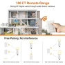 Thumbnail Remote Control Light Bulb Socket with Wall Mount Switch — Smart Switch, SURAIELEC