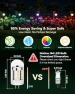 Thumbnail Smart G4 LED Bulb Color Changing — Smart Light Bulb, Makergroup