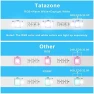 Thumbnail Smart LED Strip Lights — LED Strip Lights, Tatazone