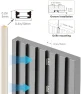Thumbnail Smart Silicone LED Strip for Recessed Lighting — LED Strip Lights, Visit the V4light Store
