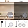 Thumbnail White LED Strip Lights — LED Strip Lights, Wefomey