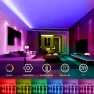 Thumbnail Led Strip Lights 40ft — LED Strip Lights, DAYBETTER
