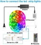 Thumbnail Led Strip Lights 40ft — LED Strip Lights, DAYBETTER