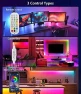 Thumbnail Led Strip Lights for Bedroom, 33ft Chasing Effect Dream ICRGB — LED Strip Lights, Daymeet