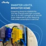 Thumbnail Pro RGBWW PM LED Controller — LED Strip Lights, Shelly