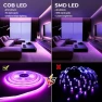 Thumbnail RGBW COB LED Strip Light 32.8 FT — LED Strip Lights, Sumaote