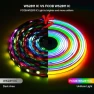 Thumbnail Smart IC RGB FCOB COB LED Strip — LED Strip Lights, BTF-LIGHTING